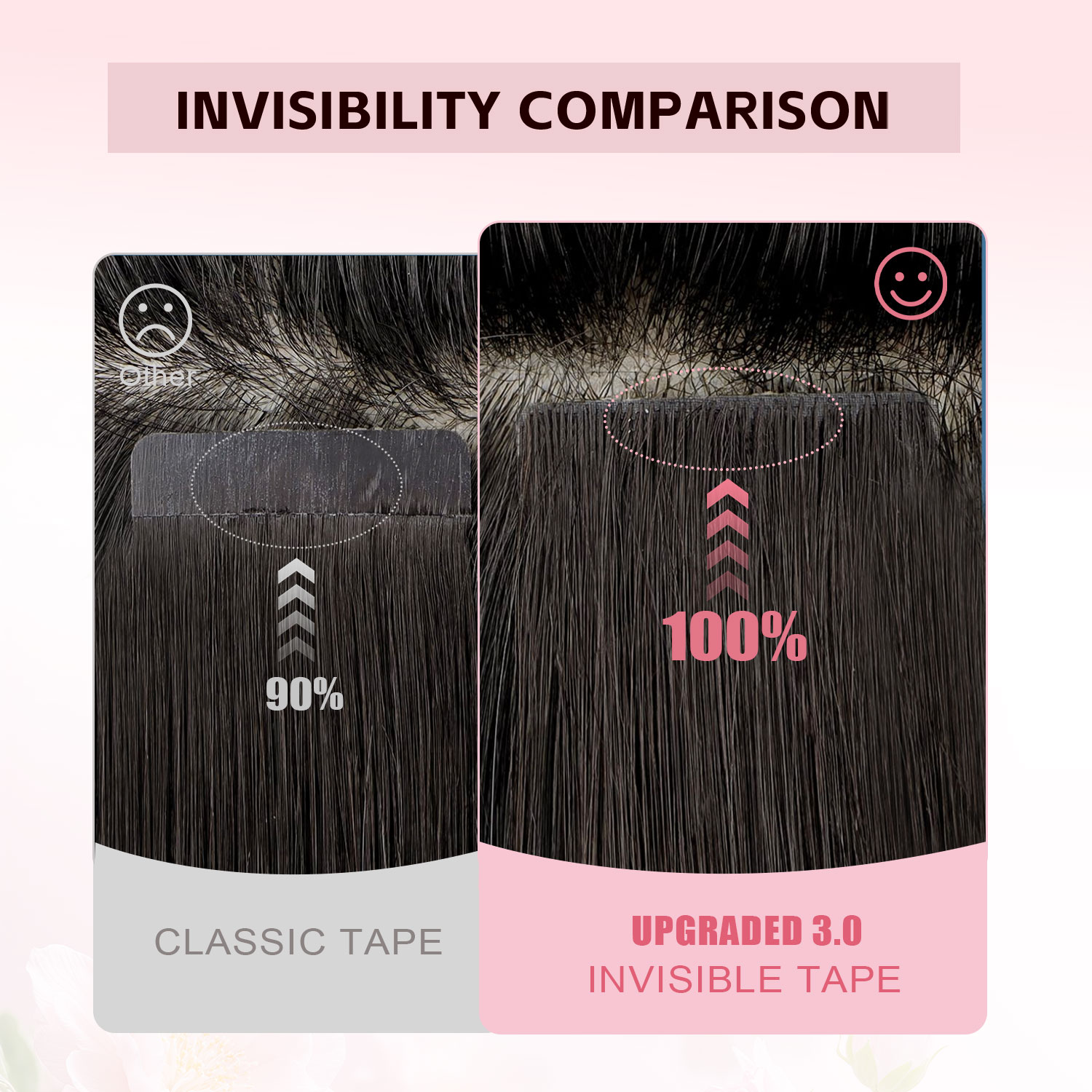 Sweetmet Onzichtbare Tape Haar - Invisible Tape In Extensions Real Hair recensie en prijs
